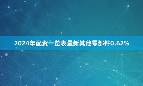 2024年配资一览表最新其他零部件0.62%